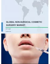 Global Non-surgical Cosmetic Procedures Market 2017-2021
